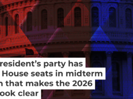 Who will be in the majority in Congress after the midterm elections? Douglas Rissing/iStock/Getty Images Plus